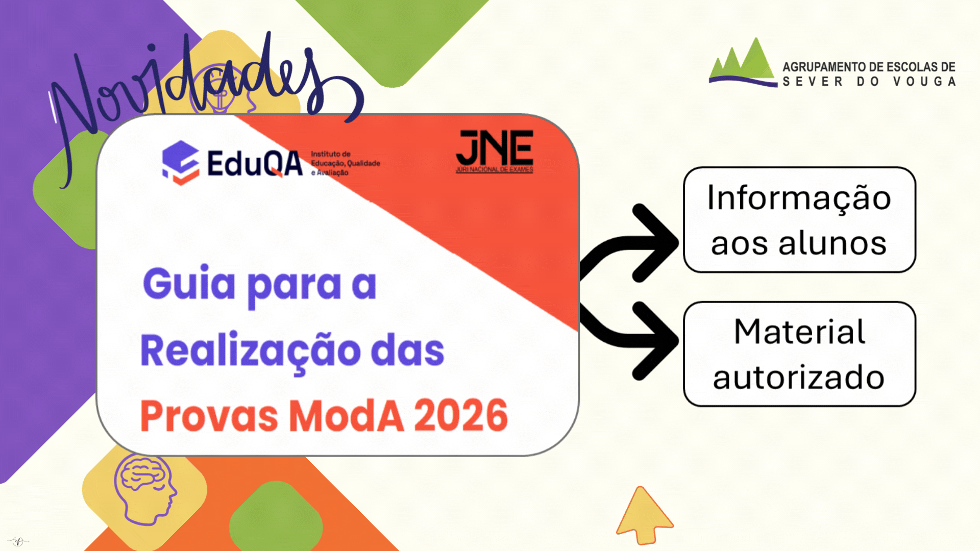 Guia para a Realização das Provas ModA 2026